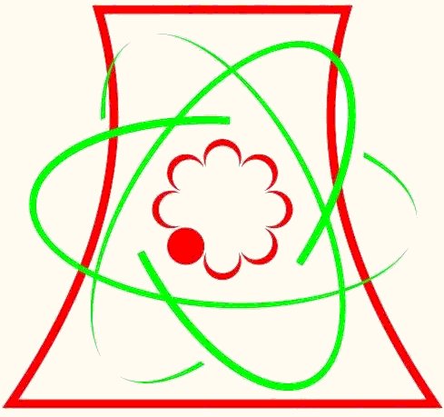 Nuclear Power-2008